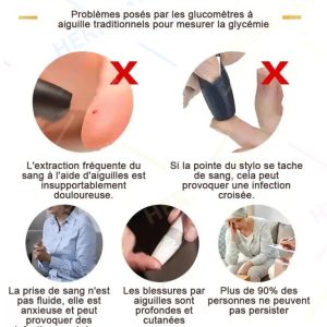 HERMSA High Precision Non-Invasive Multi-Purpose Medical Device (For Monitoring Blood Glucose, Blood Oxygen and Blood Pressure) 46 HERMSA High Precision Non-Invasive Multi-Purpose Medical Device (For Monitoring Blood Glucose, Blood Oxygen and Blood Pressure)