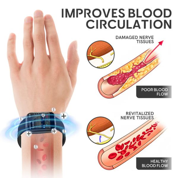 Futusly™ Ultrasonic Cavitation & Detoxification Wristband (Recommended by Plastic Surgeons)