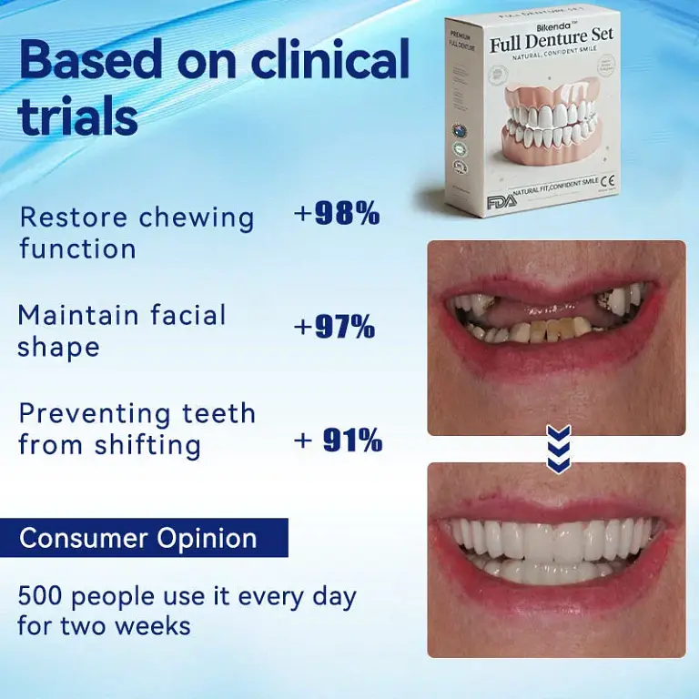 Bikenda™- Advanced Customized Full Denture Set 3 Bikenda™-🦷Advanced Customized Full Denture Set