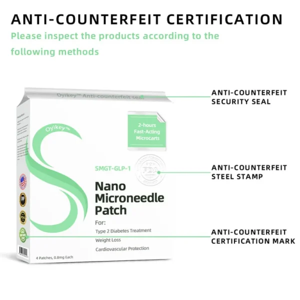 0yikey™ SMGT-GLP-1 Nano Microneedle Patches