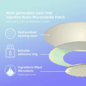 Fubsta™ SMGT-GLP-1 Nano Microneedle Patch 2.0