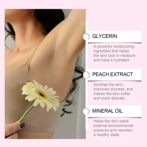 LOVILDS™ Lady Parts—Deodorant Cream
