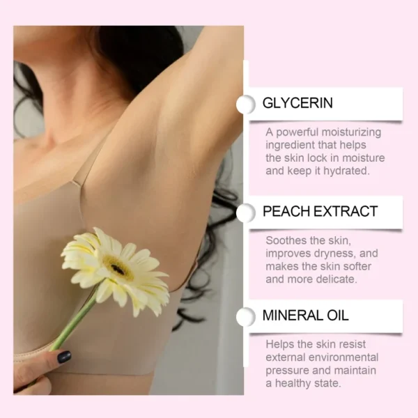 LOVILDS™ Lady Parts—Deodorant Cream