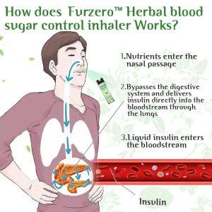 https://ml6knyqgyhti.i.optimole.com/cb:Y8Zu.249ad/w:auto/h:auto/q:mauto/f:best/https://shopitrendi.com/wp-content/uploads/2025/02/Furzero-Herbal-blood-sugar-control-inhaler-2568-3.gif