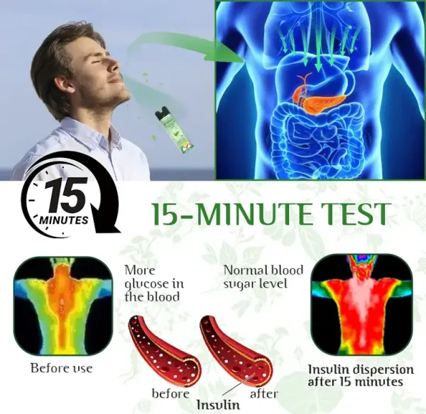 https://ml6knyqgyhti.i.optimole.com/cb:Y8Zu.249ad/w:auto/h:auto/q:mauto/f:best/https://shopitrendi.com/wp-content/uploads/2025/02/Furzero-Herbal-blood-sugar-control-inhaler-2568-3.gif