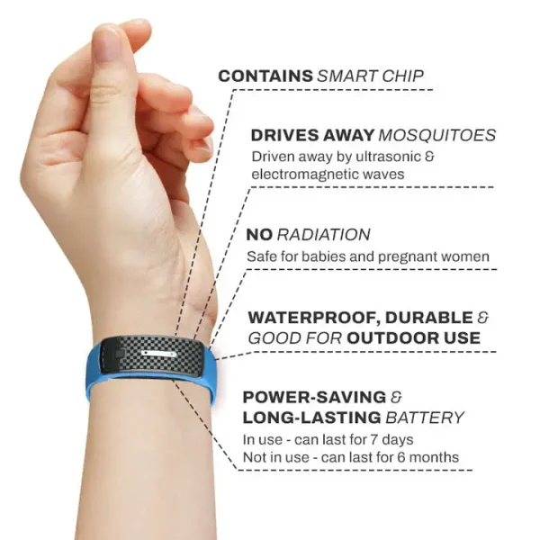NESLEMY™ Matteo Ultrasonic Body Shape Wristband Pro