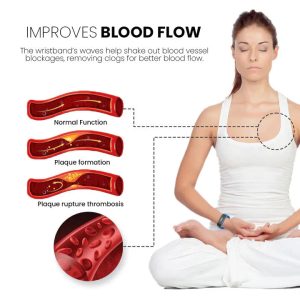 NESLEMY™ Matteo Ultrasonic Body Shape Wristband Pro