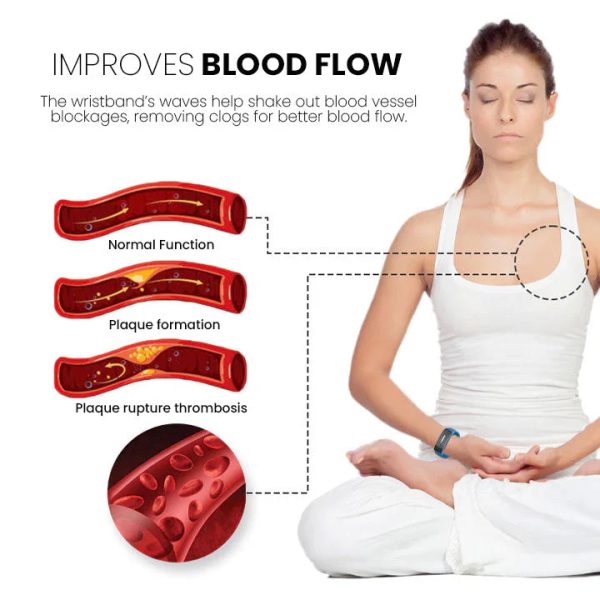 NESLEMY™ Matteo Ultrasonic Body Shape Wristband Pro