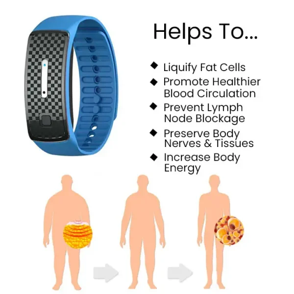 NESLEMY™ Matteo Ultrasonic Body Shape Wristband Pro