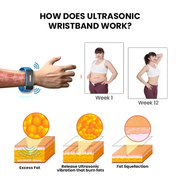 NESLEMY™ Matteo Ultrasonic Body Shape Wristband Pro