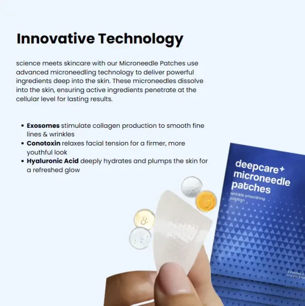 Microneedle Eye Patches