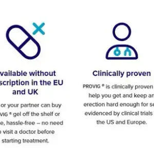 SEURICO ® PROSTATE STIMULATING GEL EFFECTIVE & FAST-ACTING