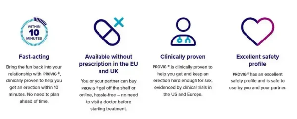 SEURICO ® PROSTATE STIMULATING GEL EFFECTIVE & FAST-ACTING