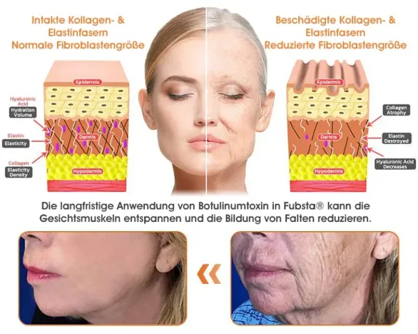 Fubsta™ Botox Bee Venom Straffendes Serum-Stick