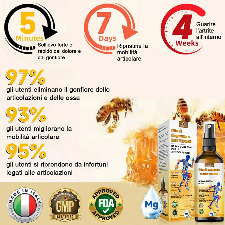 Lotmay™ Joint Therapy Spray (Magnesium Oil & Bee Venom) 14 Lotmay™ Joint Therapy Spray (Magnesium Oil & Bee Venom)