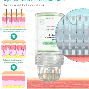 Ourlyard™ SMGT-GLP-1 Nano-Microneedle Bottle 12 Ourlyard™ SMGT-GLP-1 Nano-Microneedle Bottle