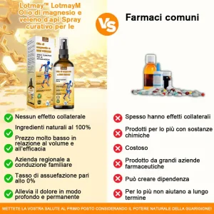 Lotmay™ Joint Therapy Spray (Magnesium Oil & Bee Venom) 23 Lotmay™ Joint Therapy Spray (Magnesium Oil & Bee Venom)