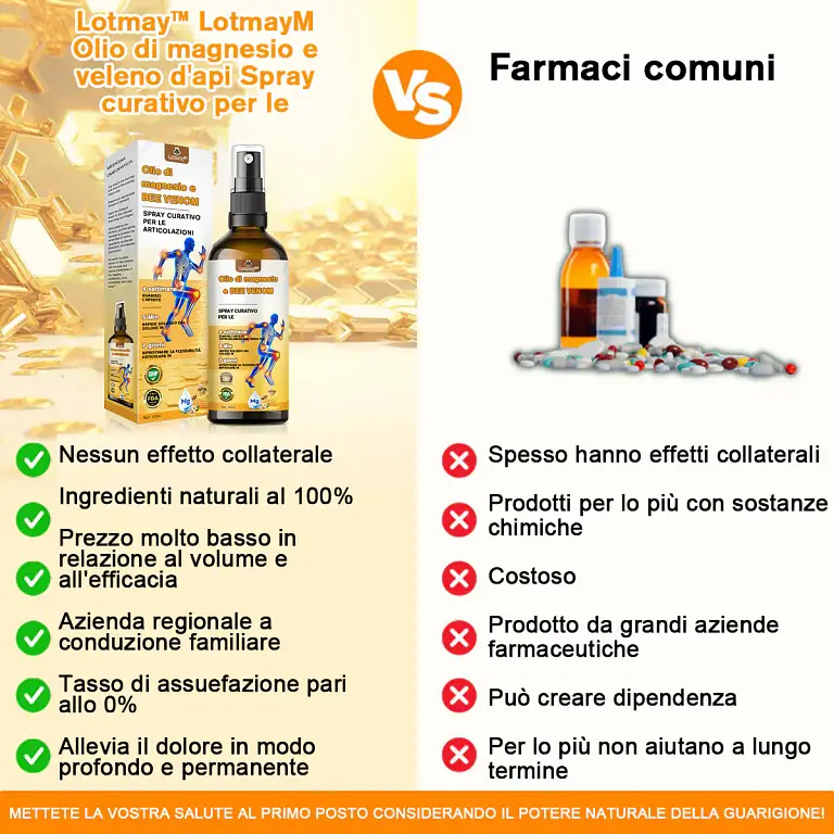 Lotmay™ Joint Therapy Spray (Magnesium Oil & Bee Venom) 9 Lotmay™ Joint Therapy Spray (Magnesium Oil & Bee Venom)