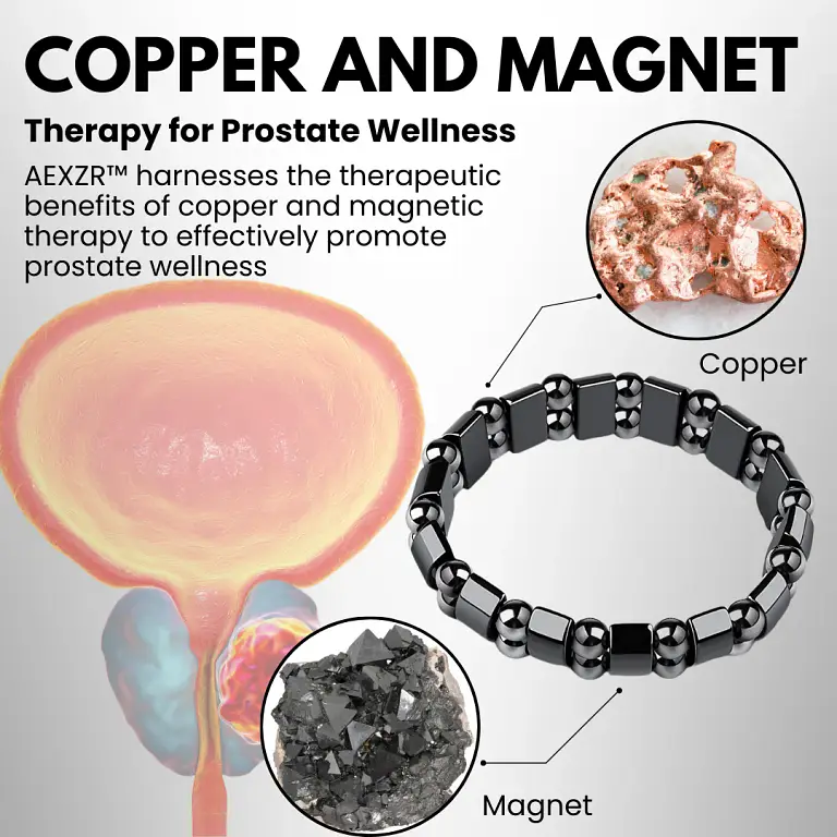 AEXZR™ MagneCopper Prostate Wellness Band 3 AEXZR™ MagneCopper Prostate Wellness Band