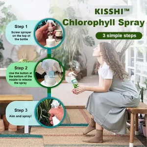KISSHI™ Chlorophyll Spray