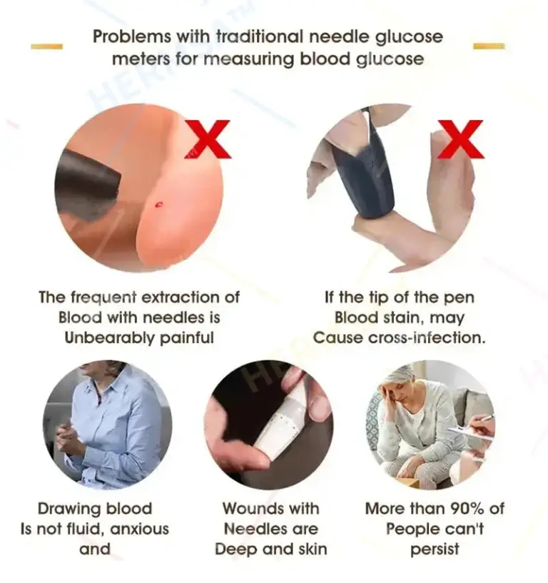 Best Deal HERMSA™ High-Precision Multi-Purpose Non-Invasive Medical Device(For Blood Glucose, Blood Oxygen, and Blood Pressure Monitoring) 2 Best Deal HERMSA™ High-Precision Multi-Purpose Non-Invasive Medical Device(For Blood Glucose, Blood Oxygen, and Blood Pressure Monitoring)