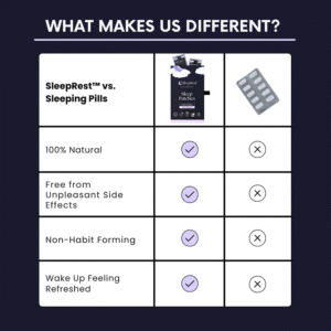 SleepRest™ Patches | The Most Natural Alternative to Sleeping Pills & Melatonin 19 SleepRest™ Patches | The Most Natural Alternative to Sleeping Pills & Melatonin