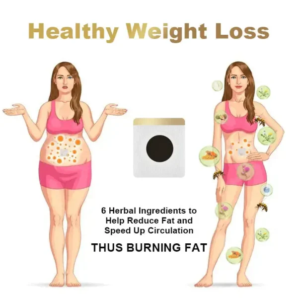 Lovilds Bee Venom Lymphatic Drainage Slimming Patch (Suitable for use by individuals of all ages)