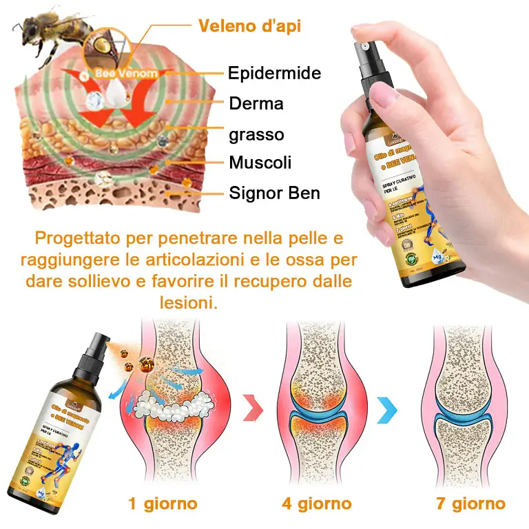 Lotmay™ Joint Therapy Spray (Magnesium Oil & Bee Venom) 2 Lotmay™ Joint Therapy Spray (Magnesium Oil & Bee Venom)