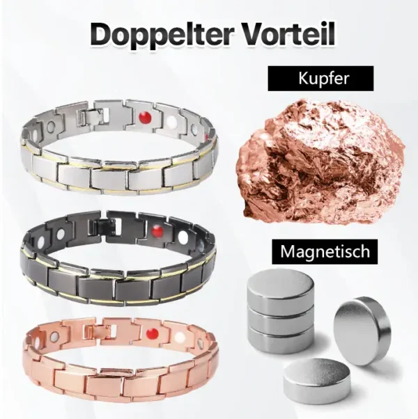 DIYSTAR™ CopperPulse Prostate Wellness Band