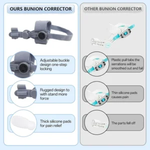 QIAWI™ Toe Alignment Corrector