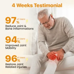 Lyyeto® BeeVenom Joint Repair Cream 