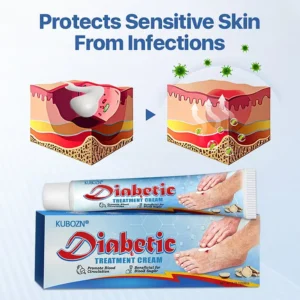 KUBOZN®VitaGluco Diabetes Treatment Cream