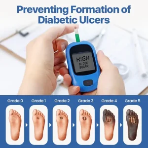 Best Deal Biancat® VitaGluco Diabetes Treatment Cream 13 Biancat® VitaGluco Diabetes Treatment Cream