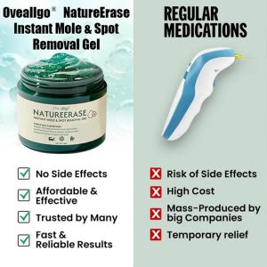 Oveallgo® WartsOff Instant Blemish Removal Cream 17 Oveallgo® WartsOff Instant Blemish Removal Cream