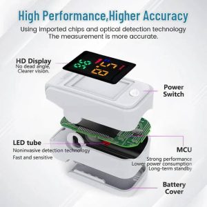 BQYOOM™ GlucoSense Non-Invasive Laser Blood Glucose Meter 12 BQYOOM™ GlucoSense Non-Invasive Laser Blood Glucose Meter