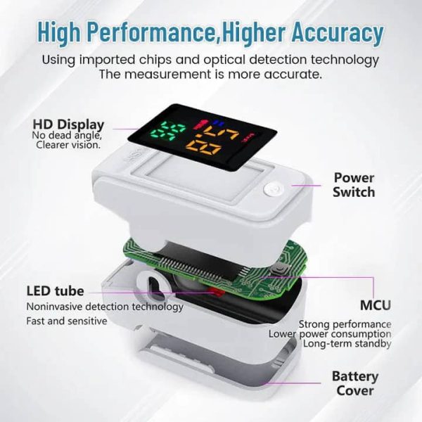 BQYOOM™ GlucoSense Non-Invasive Laser Blood Glucose Meter