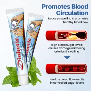 Best Deal Biancat® VitaGluco Diabetes Treatment Cream 11 Biancat® VitaGluco Diabetes Treatment Cream