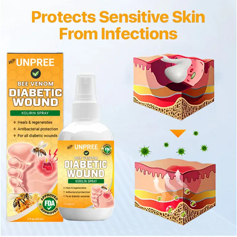 UNPREE™ Bee Venom Diabetic Wound Kolirin Spray 3 UNPREE™ Bee Venom Diabetic Wound Kolirin Spray
