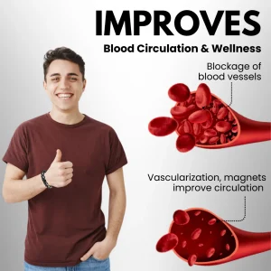 AEXZR™ MagneCopper Prostate Wellness Band 11 AEXZR™ MagneCopper Prostate Wellness Band