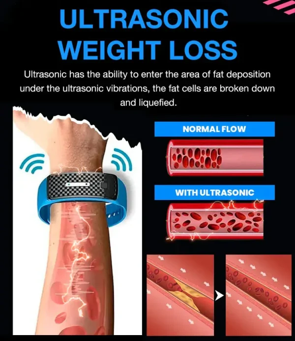 Miniyou™ Ultrasonic Detox Bracelets