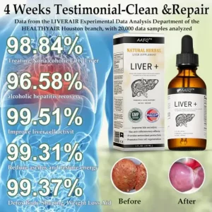 AAFQ® Natural Herbal Liver Supplement – ​​Powerful Liver Support – Detox & Repair – Herbal Supplements