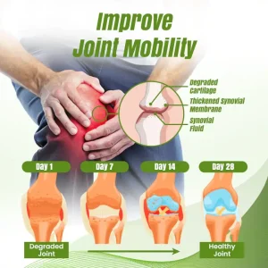 Ceoerty ReLaxaJoint Therapy Gel 9 Ceoerty ReLaxaJoint Therapy Gel