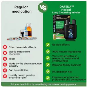 Dafeila™ Herbal Lung Cleansing Inhaler 16 Dafeila™ Herbal Lung Cleansing Inhaler