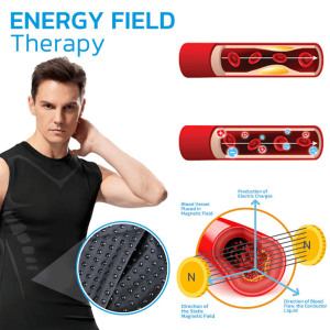 MaxMotion™ MENIONIC Tourmaline Posture Corrector Vest 25 MaxMotion™ MENIONIC Tourmaline Posture Corrector Vest
