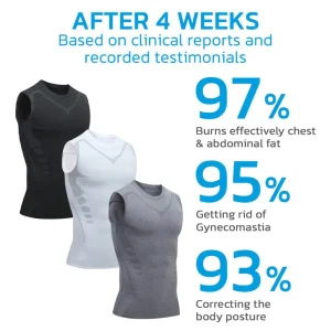 MaxMotion™ MENIONIC Tourmaline Posture Corrector Vest 19 MaxMotion™ MENIONIC Tourmaline Posture Corrector Vest