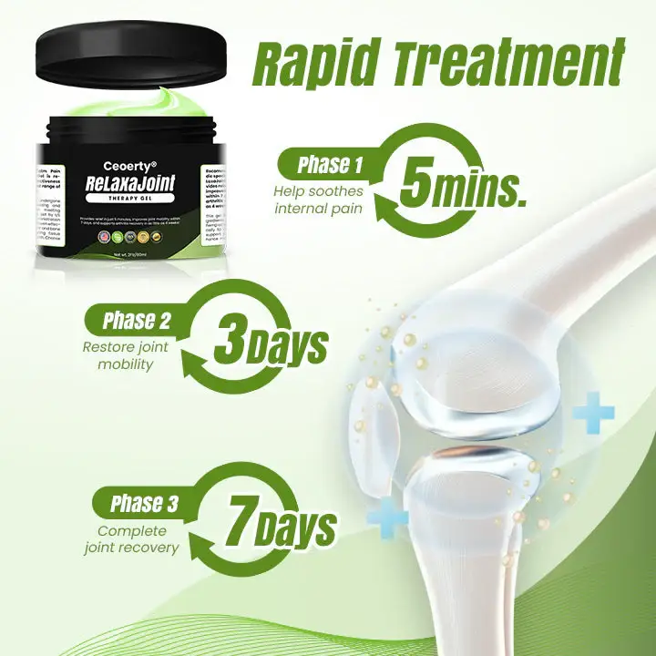 Ceoerty ReLaxaJoint Therapy Gel 3 Ceoerty ReLaxaJoint Therapy Gel