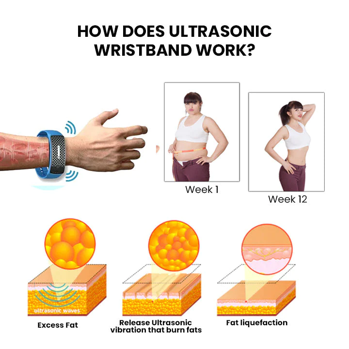 Seurico™ Matteo Ultrasonic Body Shape Wristband Pro 7 Seurico™ Matteo Ultrasonic Body Shape Wristband Pro