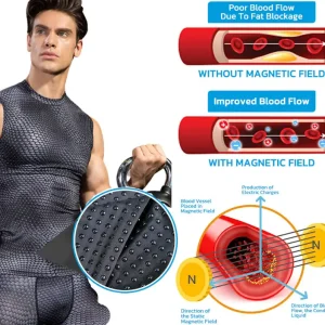 FIBERFIT™ IONIC Energy Field Therapy Vest 14 FIBERFIT™ IONIC Energy Field Therapy Vest