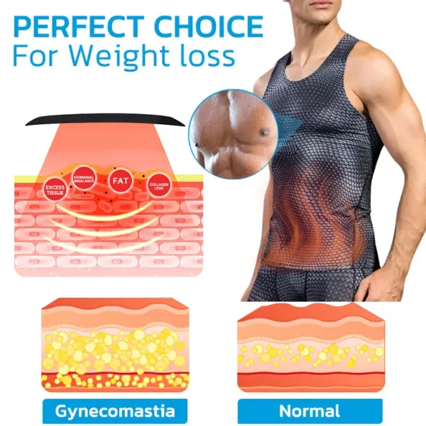 FIBERFIT™ IONIC Energy Field Therapy Vest