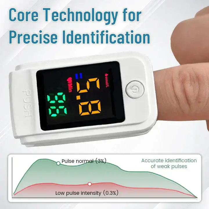 BQYOOM™ GlucoSense Non-Invasive Laser Blood Glucose Meter 3 BQYOOM™ GlucoSense Non-Invasive Laser Blood Glucose Meter